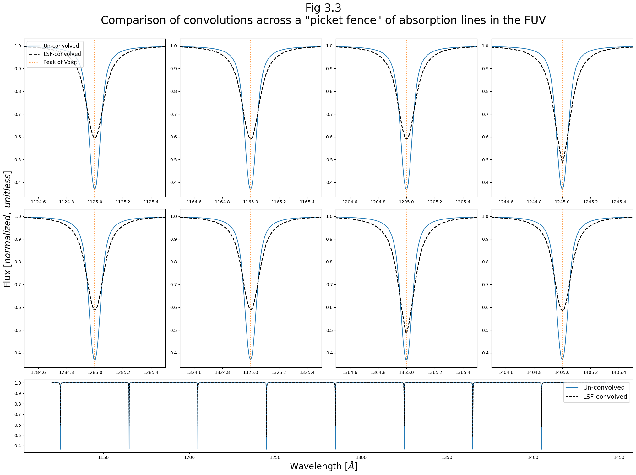 ../../../_images/16c1be60f42b390bcaf7914b9443646492eca13183a723092e157fd782cb3c60.png